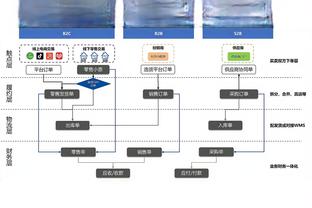 今夏大结局？姆巴佩INS评论区被“欢迎来皇马”刷屏