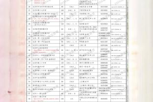 略伦特：这是马竞本赛季最糟糕的比赛 要尽快恢复为之后做准备